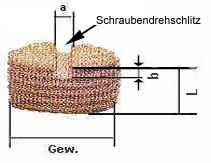 Sinterschalldämpfer - Stopfen